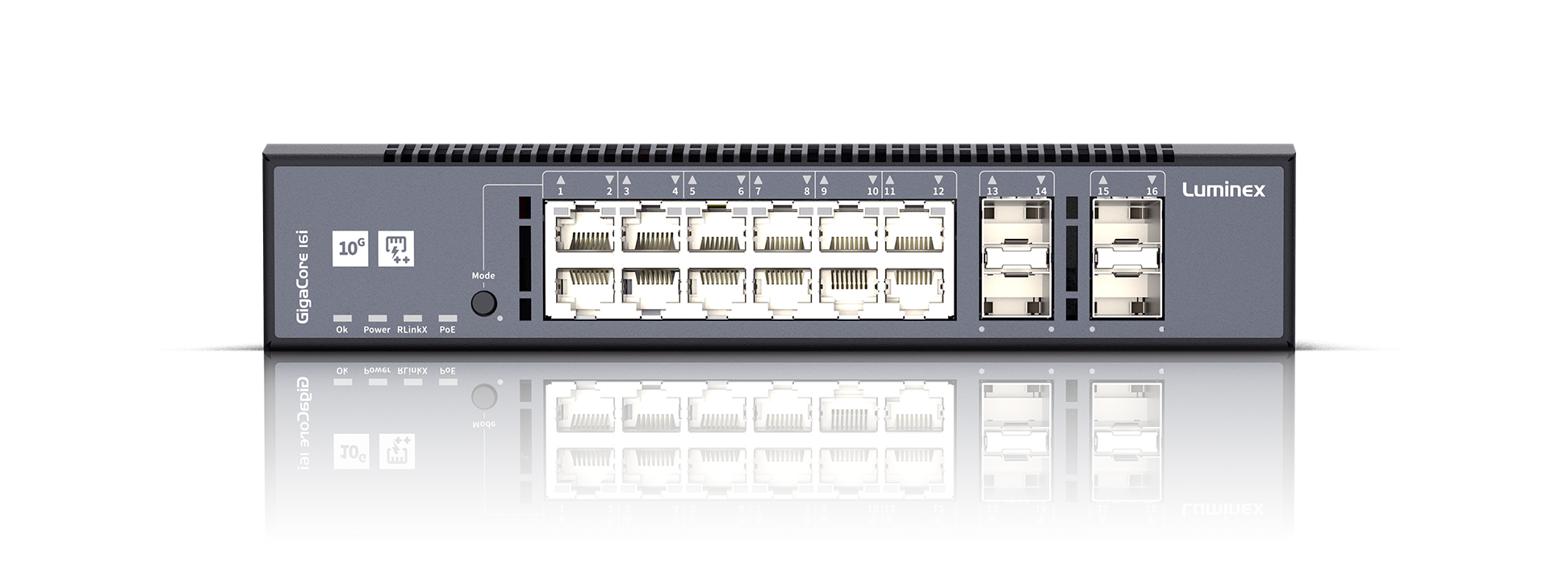 LUMINEX Giga Core 16i - 12x1G - 4x10G(SFP+) - PoE++