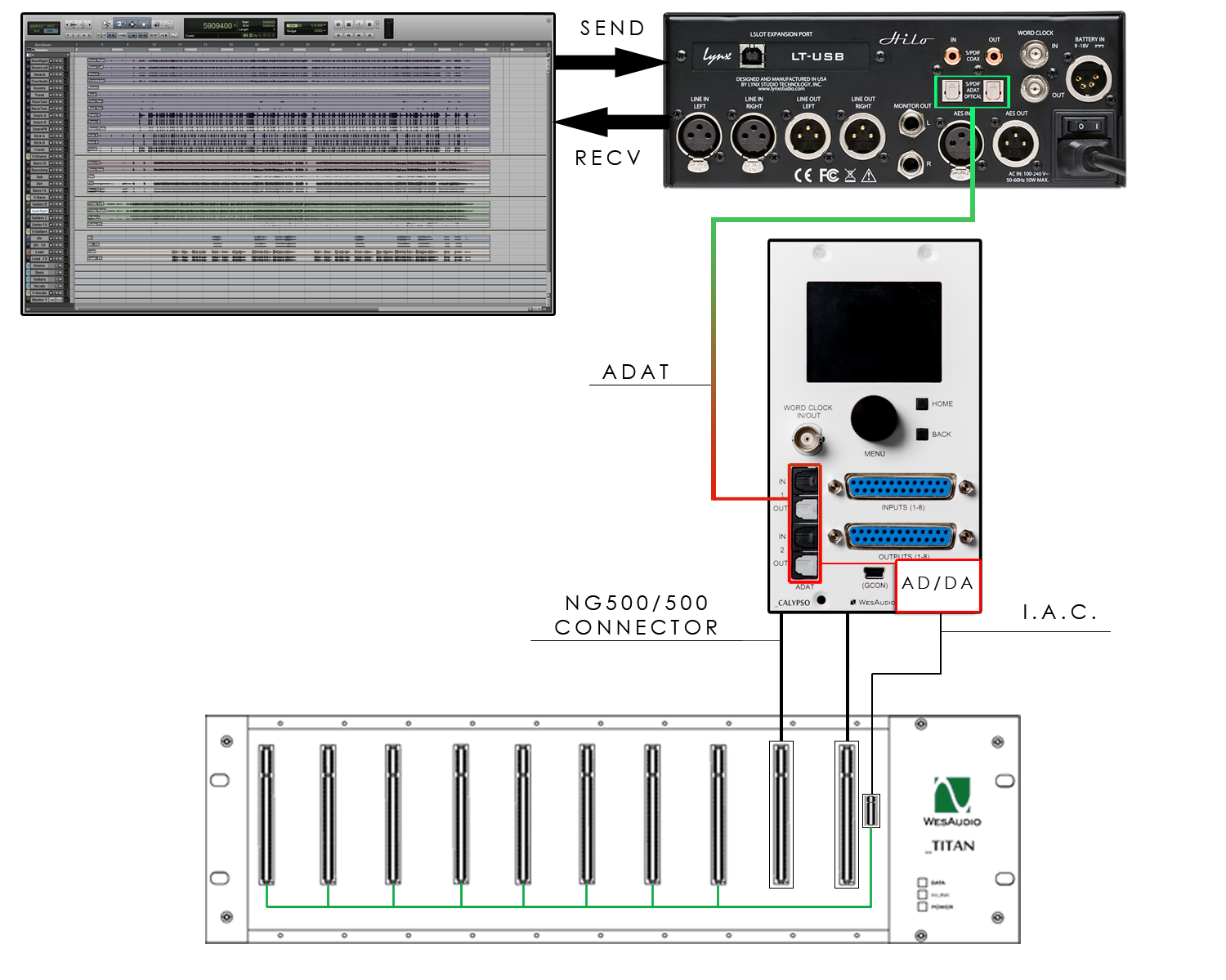 WesAudio CALYPSO