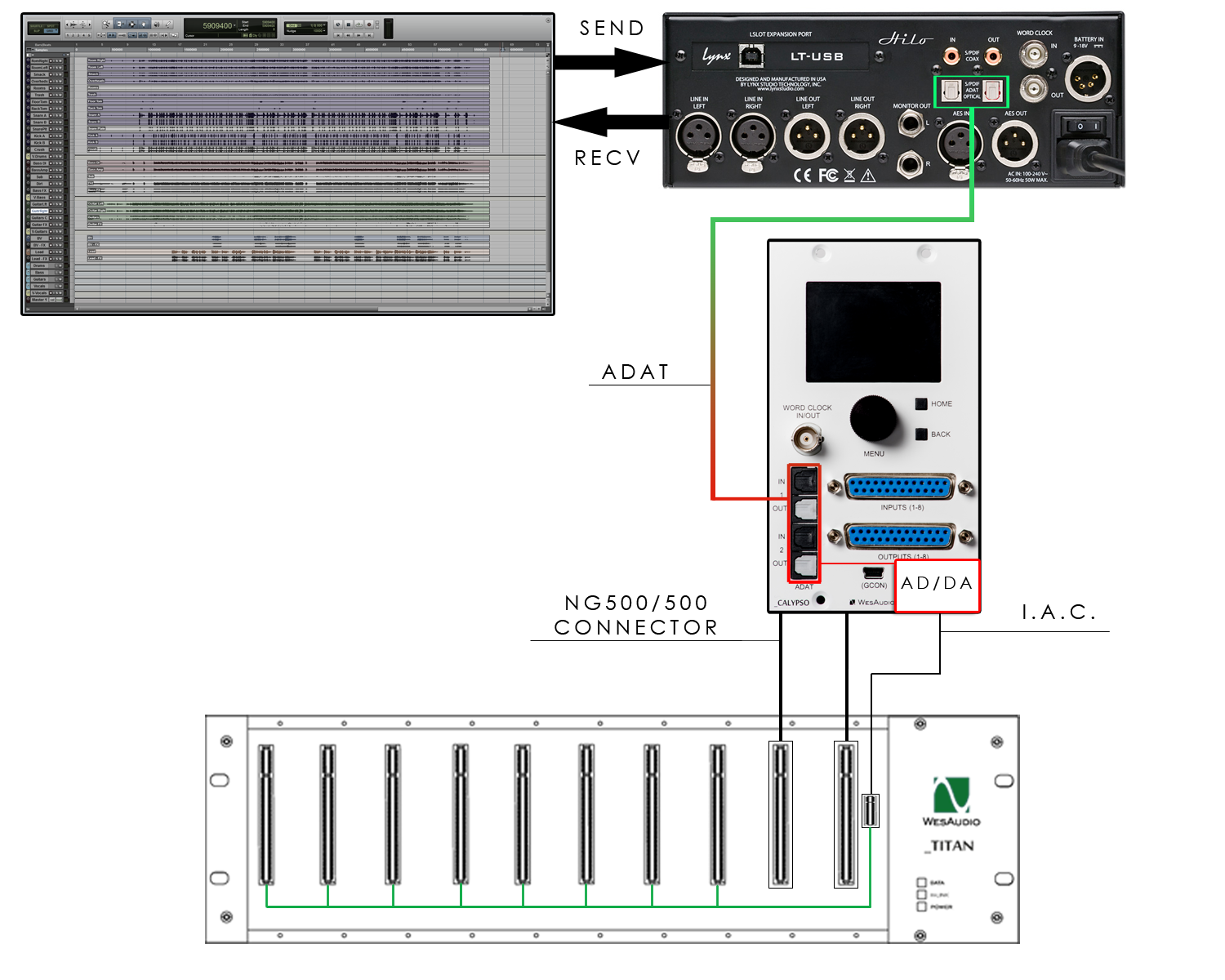 WesAudio CALYPSO WesAudio CALYPSO
