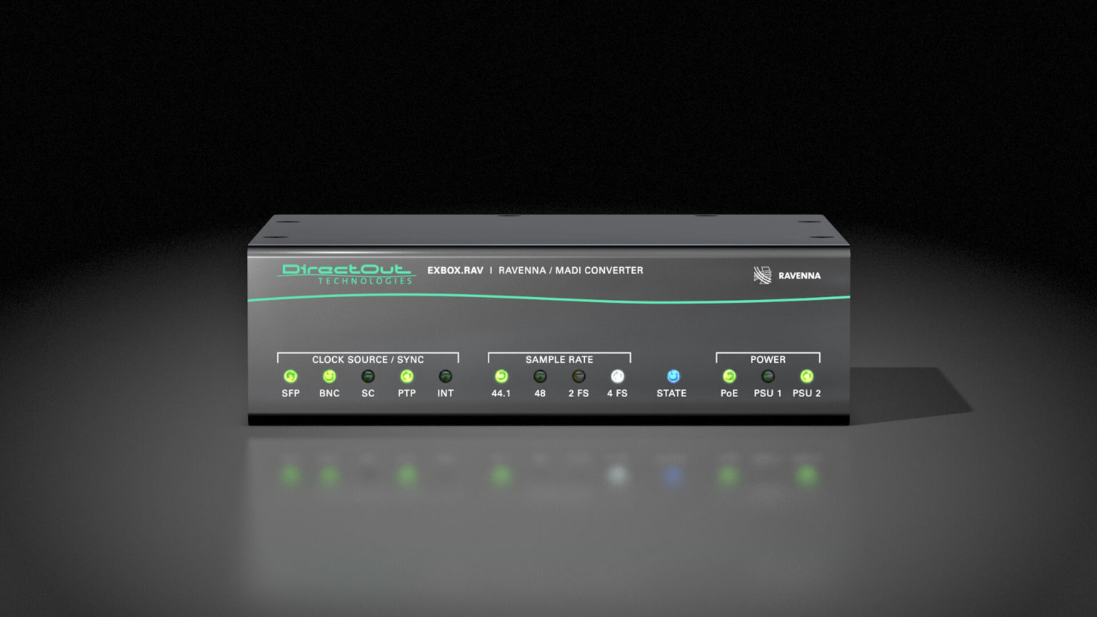 DirectOut EXBOX.RAV DirectOut EXBOX.RAV