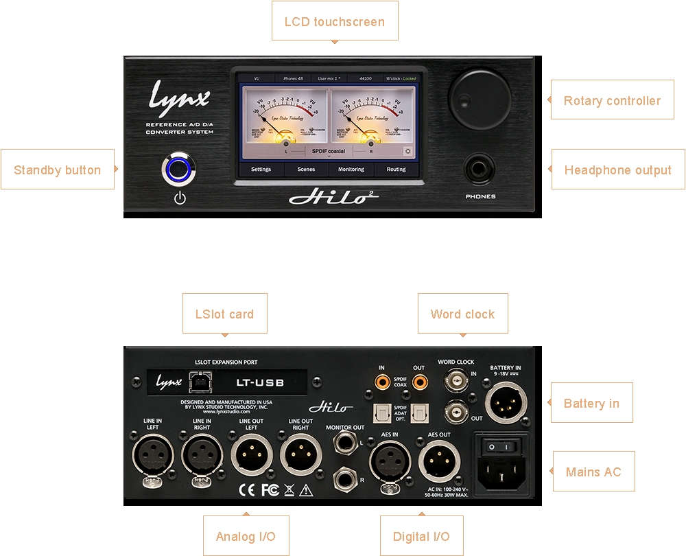 Lynx Hilo 2 DANTE