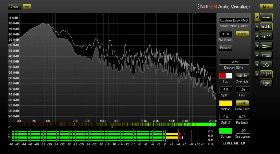 Nugen Audio Visualizer Upgrade to v2