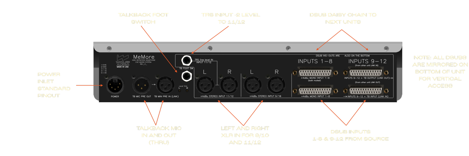 Wolff Audio MeMore