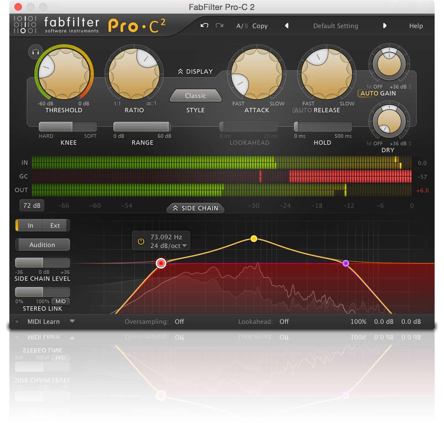 FabFilter Pro-C 2