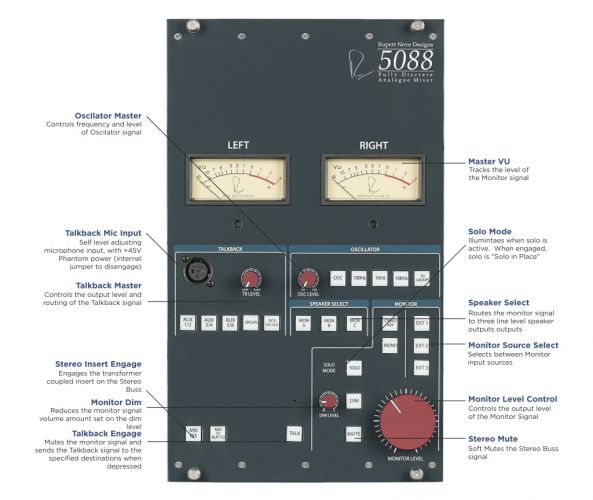 Rupert Neve Designs 5088 Console Rupert Neve Designs 5088 Console