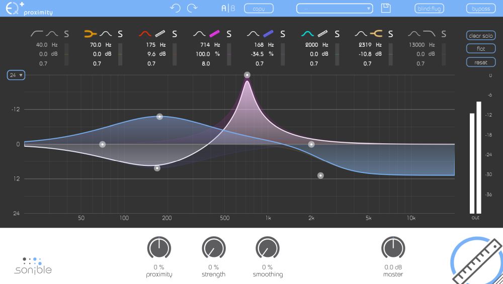 Sonible proximity:EQ+ (download)