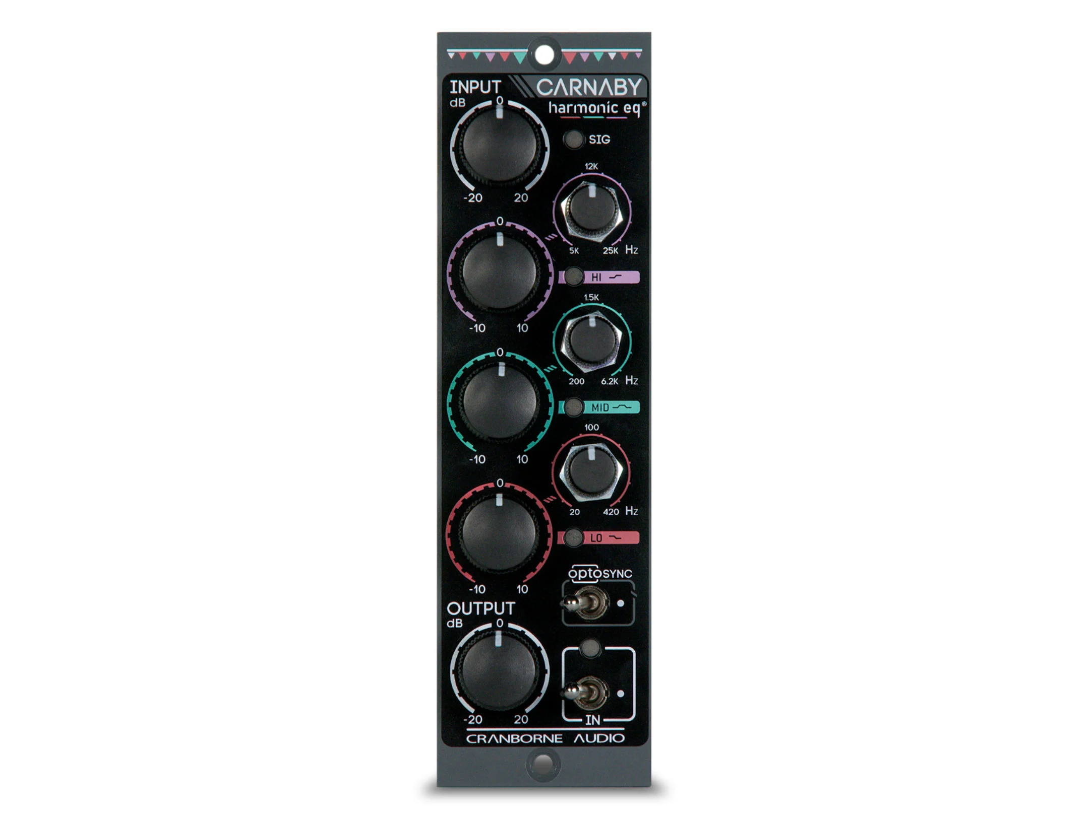 Cranborne Audio Carnaby 500 Cranborne Audio Carnaby 500