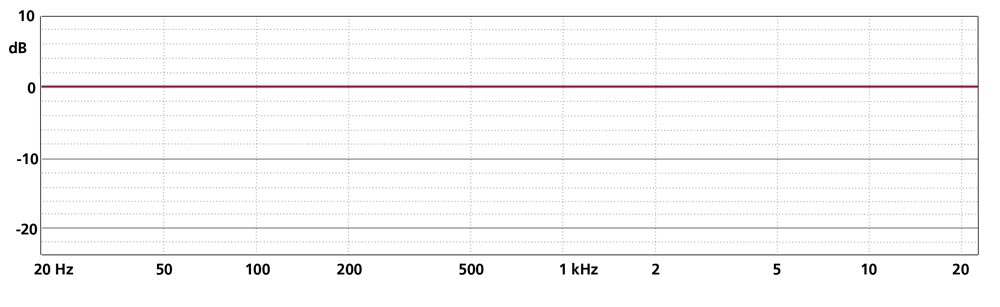 Schoeps MK 2
