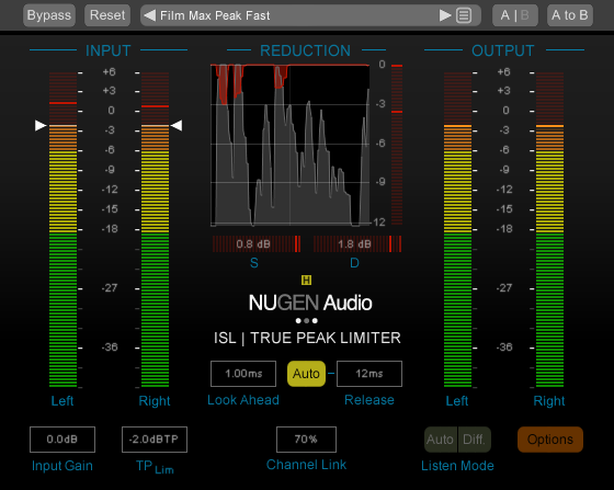 Nugen Audio Post Pack